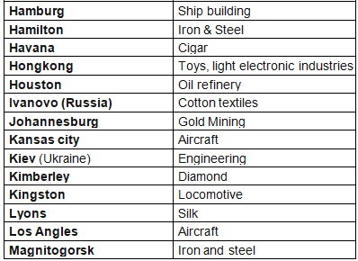 World Industries: Location Patterns & Problems - 1 | Geography Optional for UPSC