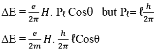 Zeeman Effect | Physics Optional Notes for UPSC
