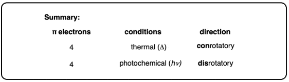 Woodward-Hoffmann rules: Electrocyclic reactions | Chemistry Optional Notes for UPSC