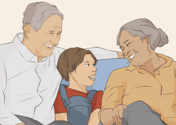 Types and Forms of Family | Sociology Optional for UPSC (Notes)