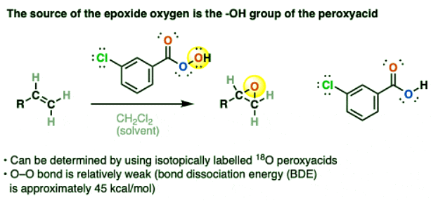 M-CPBA (meta-chloroperoxybenzoic acid) | Chemistry Optional Notes for UPSC
