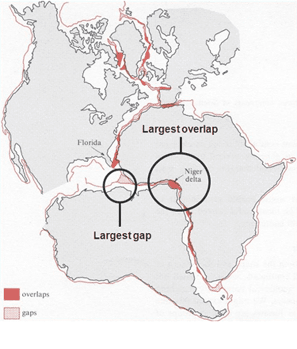 Continental Drift | Geography Optional for UPSC