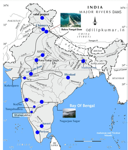 Fig. 3.1. Major Irrigation Projects of India