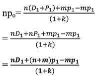 Dividend Decisions and Valuation of Firm: MM hypothesis | Commerce & Accountancy Optional Notes for UPSC