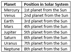 UPSC Mains Answer PYQ 2024: Geology Paper 1 (Section- A) | Geology Optional for UPSC