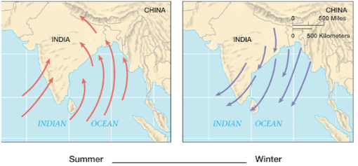 Monsoon & Jet Streams | Geography Optional for UPSC