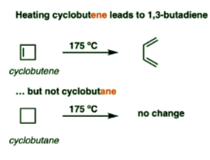 Woodward-Hoffmann rules: Electrocyclic reactions | Chemistry Optional Notes for UPSC