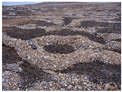 Landforms | Geology Optional for UPSC