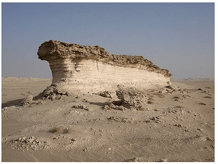 Landforms | Geology Optional for UPSC