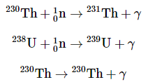 General Properties and Reactions of The Actinides | Chemistry Optional Notes for UPSC