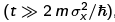Free Particle & Particle in a Box & Solutions of the 1D Schrodinger Equation | Physics Optional Notes for UPSC