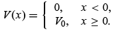 The Potential Step | Physics Optional Notes for UPSC