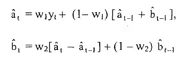 Time series and forecasting - 2 | Management Optional Notes for UPSC