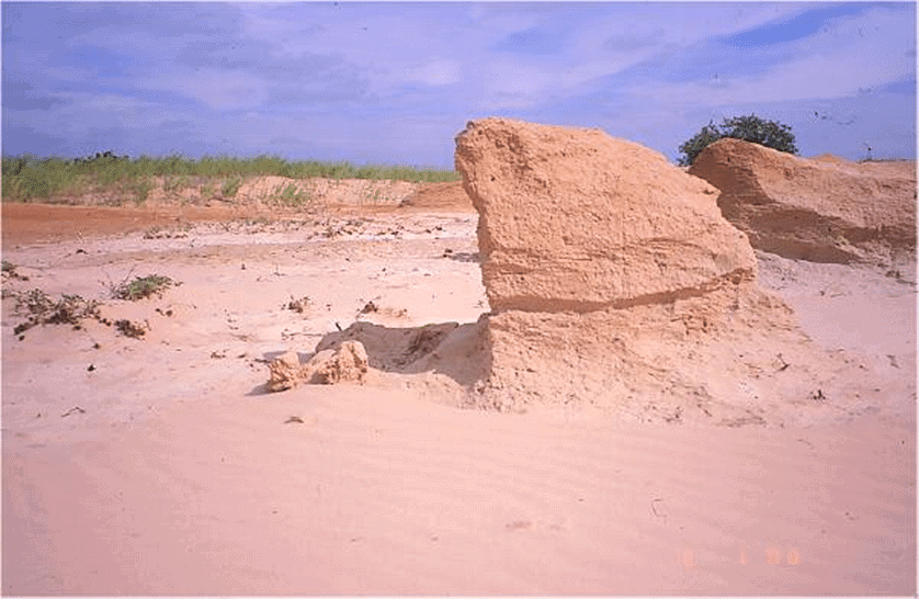 Development of Modern Landforms | Geography Optional for UPSC