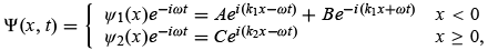 The Potential Step | Physics Optional Notes for UPSC