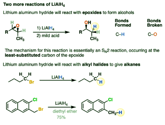 Lithium Aluminum Hydride (LiAlH4) For Reduction of Carboxylic Acid Derivatives | Chemistry Optional Notes for UPSC