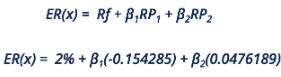 APT (Arbitrage Pricing Theory) | Management Optional Notes for UPSC