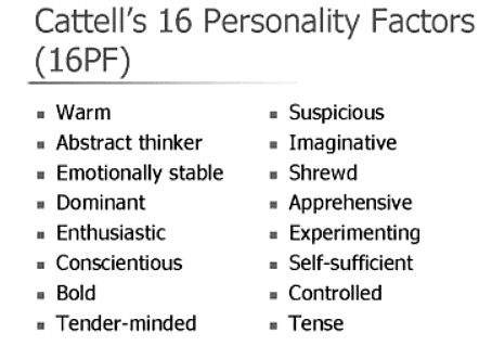 The Individual Processes: Personality | NABARD Grade A & Grade B Preparation - Bank Exams