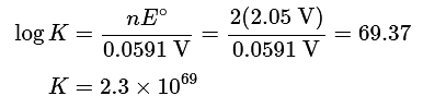 Gibbs Energy and Redox Reactions | Chemistry Optional Notes for UPSC