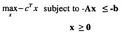 Linear Programming: Problem Formulation | Management Optional Notes for UPSC
