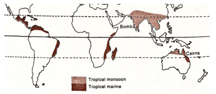 Weather & Climate | Geography Optional for UPSC
