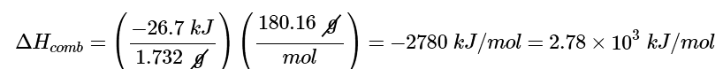 Heat Capacity, Enthalpy, and Calorimetry | Chemistry Optional Notes for UPSC