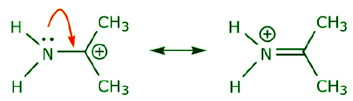 Concept of Resonance and Delocalization of electrons | Chemistry Optional Notes for UPSC