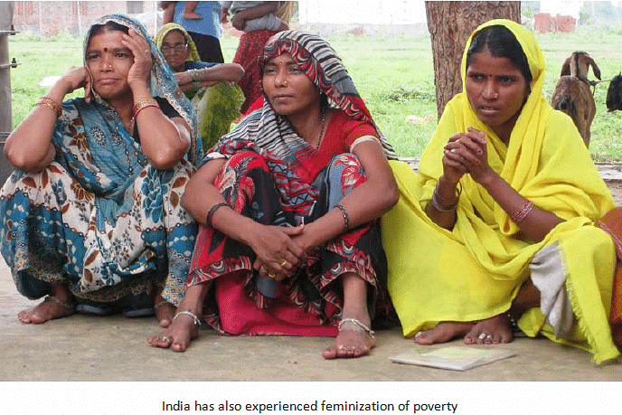 Poverty & Deprivation - 2 | Sociology Optional for UPSC (Notes)