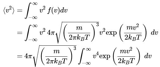 The Kinetic Molecular Theory of Gases | Chemistry Optional Notes for UPSC