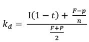 Cost of Capital | Management Optional Notes for UPSC