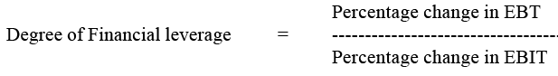 Types of Leverages (Operating, Financial, and Combined), EBIT-EPS Analysis, and Other Factors | Commerce & Accountancy Optional Notes for UPSC