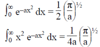 Schroedinger Equation and Expectation Values | Physics Optional Notes for UPSC