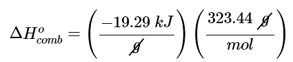 Enthalpies of Formation | Chemistry Optional Notes for UPSC