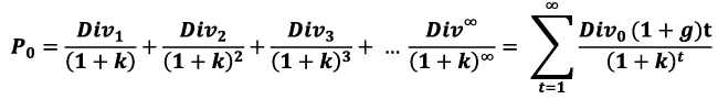 Dividend decisions and Valuation of Firm | Commerce & Accountancy Optional Notes for UPSC