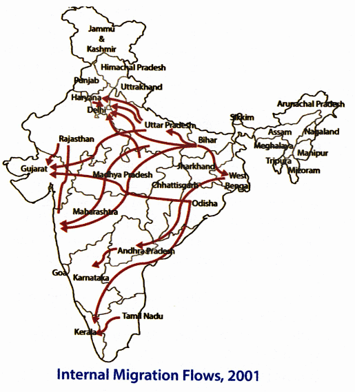 Population and Associated Issues | Geography Optional for UPSC (Notes)