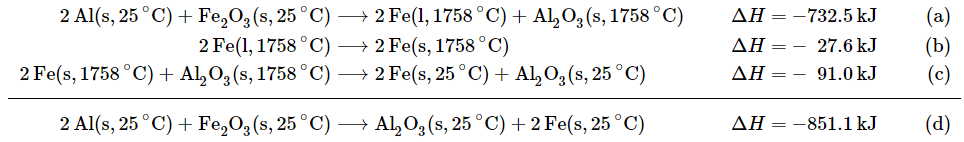 Hess`s Law | Chemistry Optional Notes for UPSC