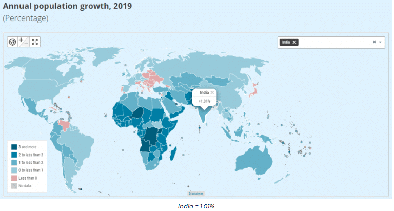 Problems and Remedies of Urbanization | Geography Optional for UPSC