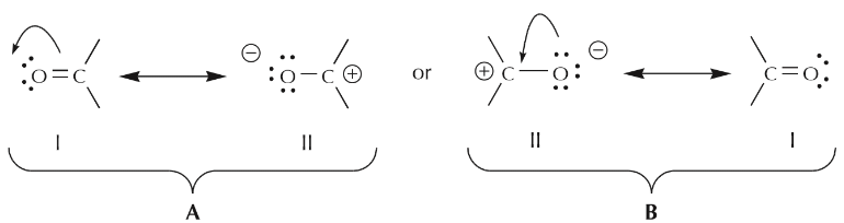 Concept of Resonance and Delocalization of electrons | Chemistry Optional Notes for UPSC