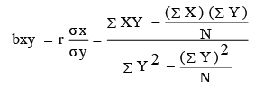 Simple correlation and regression | Management Optional Notes for UPSC