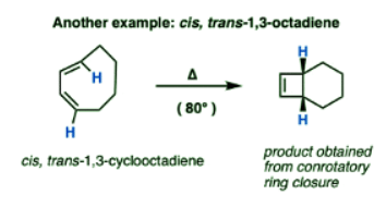 Woodward-Hoffmann rules: Electrocyclic reactions | Chemistry Optional Notes for UPSC