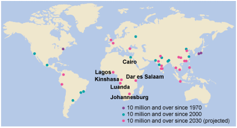 Problems and Remedies of Urbanization | Geography Optional for UPSC