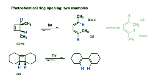 Woodward-Hoffmann rules: Electrocyclic reactions | Chemistry Optional Notes for UPSC