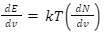 Rayleigh Jeans Law | Physics Optional Notes for UPSC