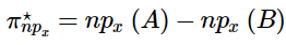Molecular Orbitals Formed from ns and np Atomic Orbitals