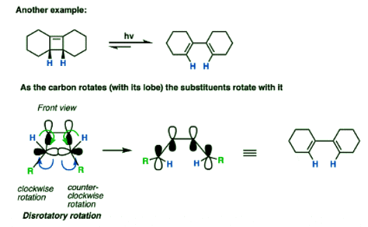 Woodward-Hoffmann rules: Electrocyclic reactions | Chemistry Optional Notes for UPSC