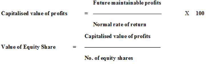 Valuation of Bonds and Shares | Management Optional Notes for UPSC