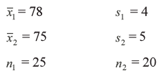 Inference about population variances | Management Optional Notes for UPSC
