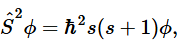 Stern-Gerlach Experiment & Electron Spin | Physics Optional Notes for UPSC