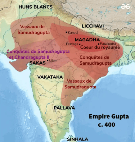 Regional States during Gupta Era: Polity and Administration | History Optional for UPSC