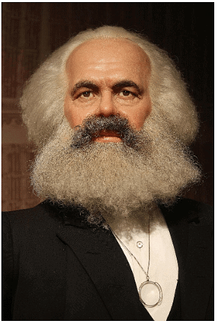 Karl Marx: Historical Materialism | Sociology Optional for UPSC (Notes)